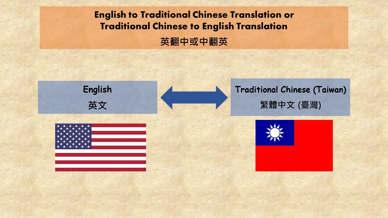 English to Taiwanese